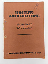 Kohlen-Aufbereitung Technische
