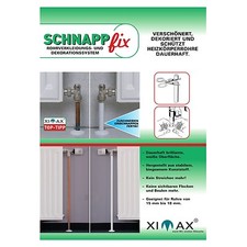 Heizkörper Rohrverkleidung