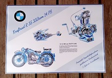 Poster BMW R35 Motorrad Kardan