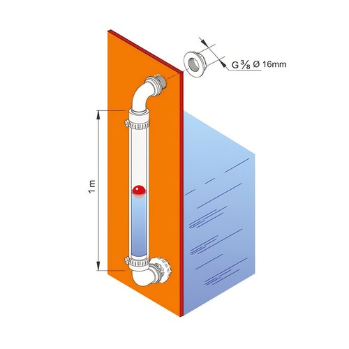 Varile universal - varile,