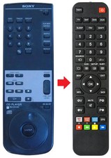 Fernbedienung geeignet für