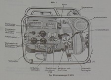 DRK Katastrophenschutz Dienstvorschrift KatS-Dv 120, Loseblattsammlung 1988-92