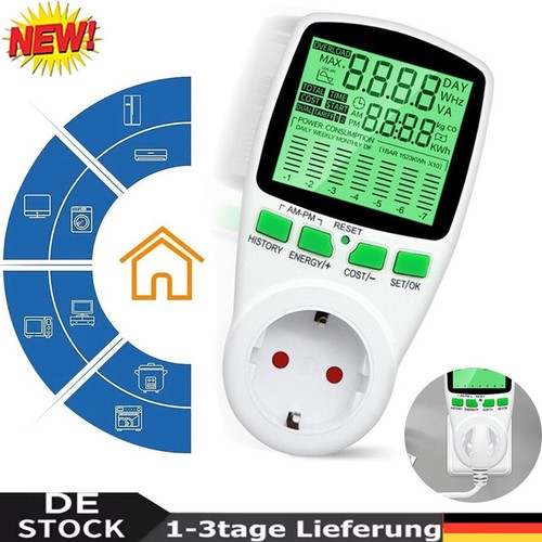 Stromzähler für