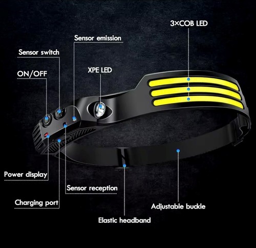 Stirnlampe usb akku cob - akku,