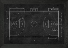 Basketballplatz Diagramm