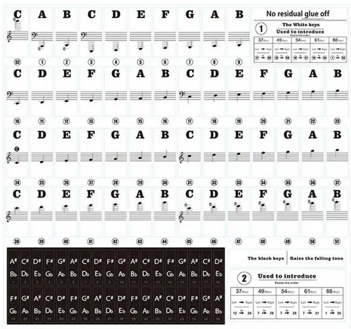 Klavier tastatur aufkleber - tastatur,