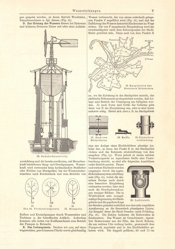 Wasserleitungen vi - -,