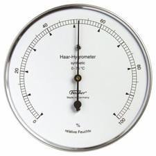 Synthetic Haar-Hygrometer