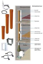 Wäscheschacht/Set/Kanal-Rohr/