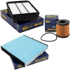 Inspektionspaket Filterset SCT