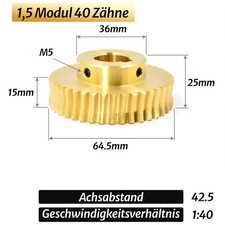 Schneckenräder Worm