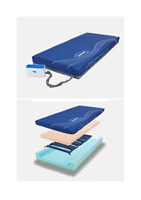 Anti-Dekubitus-Matratze, Hybrid-System, Wechseldruck & Weichlagerung, Bauchlage