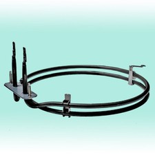 Ringheizung Heißluft