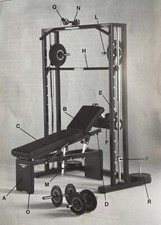 Technogym/ Kraftstation/Multipresse