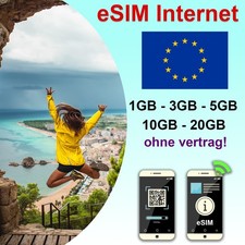 eSIM Europa – 34 Länder |