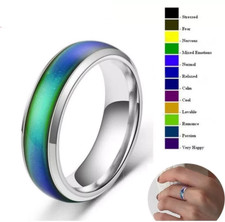 Stainless Steel Plated Color