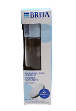 BRITA Wasserfilter Flasche Model Vital Blau | 0,6L | 2x Microdisc Filter ✅