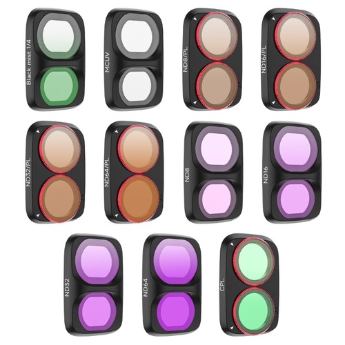 Double window camera - camera, lens