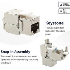 Keystone RJ45 Jack Modul