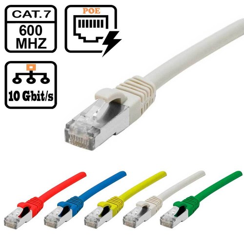 Patchkabel cat lan dsl tv - patchkabel,