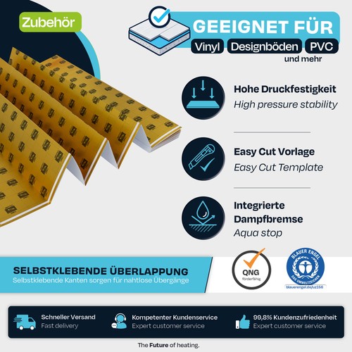 Dämmunterlage