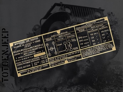 Schild platte label messing - schild,