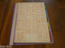 RENAULT ALLE Modelle 1991-1997 ARBEITSRICHTZEITEN TABELLEN Arbeitswerte Handbuch