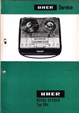 Service Manual-Anleitung für