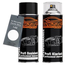 Autolack spraydosen set für - spraydosen,