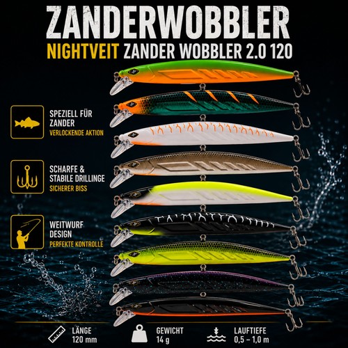 Zanderwobbler justpro - zanderwobbler,