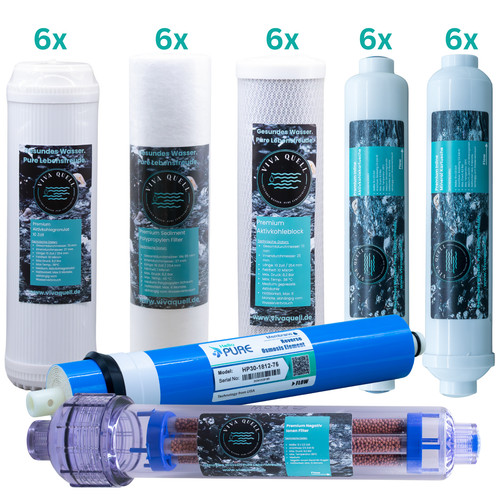 Ersatzfilter set jahre - set, jahre-