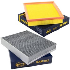 Filter Set Inspektion SCT