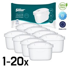 Filterkartuschen, Ersatz für