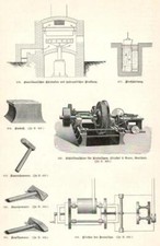 Herstellung der Sägen