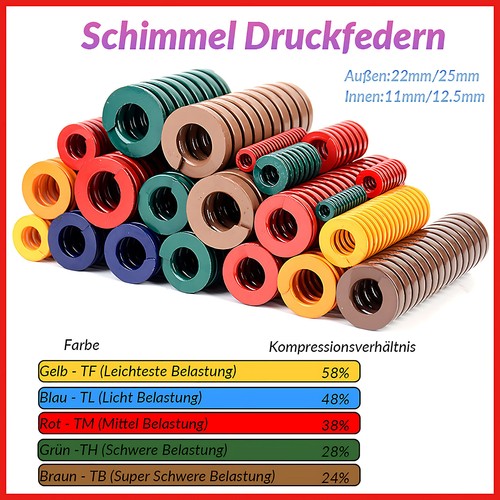 Druckfeder heavy load - heavy,