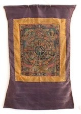 Alter Thangka Lebensrad Naturfarben und Seidenstoff Umrahmung Nepal