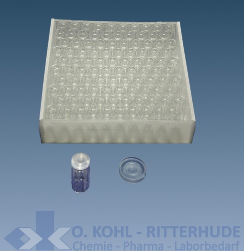 Rollrandgläser