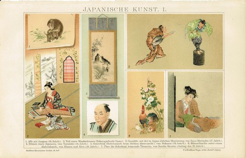 Farbtafel japanische kunst - farbtafel, /