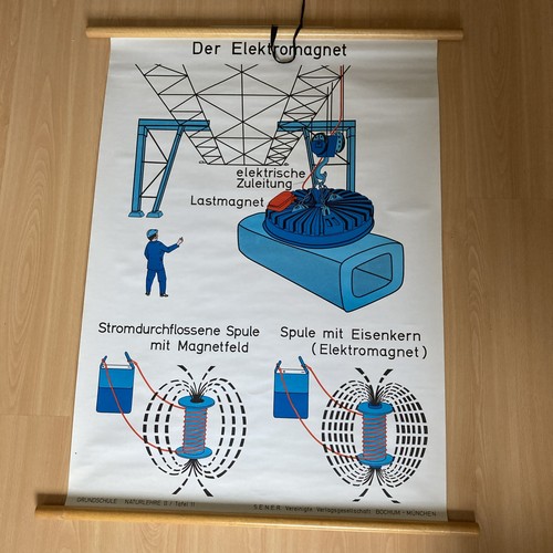 Der elektromagnet e - elektromagnet, s.e.n.e.r