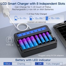 Pallus Lithium-Ioen 1,5V AA
