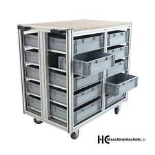 Materialwagen mit Euroboxen