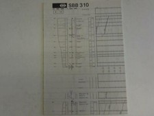 Bildfahrplan Nr. 310 vom 27