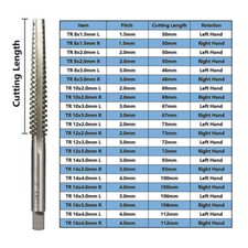 Gewindebohrer TR8-26 HSS