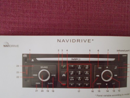 Citroen navidrive navi - citroen,