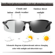 Sonnenbrille Photochromic