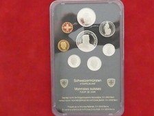 KMS, Schweiz, 1994, original