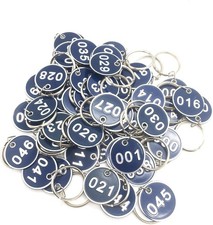 Schlüsselanhänge Zahlen Aus