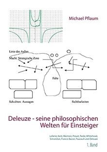 Deleuze seine - -,