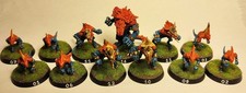 BLOOD BOWL - Echsenmenschen