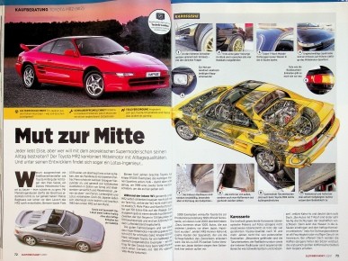 Oldtimer markt 3802 tips für - oldtimer,